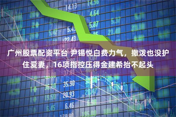 广州股票配资平台 尹锡悦白费力气，撒泼也没护住爱妻，16项指控压得金建希抬不起头